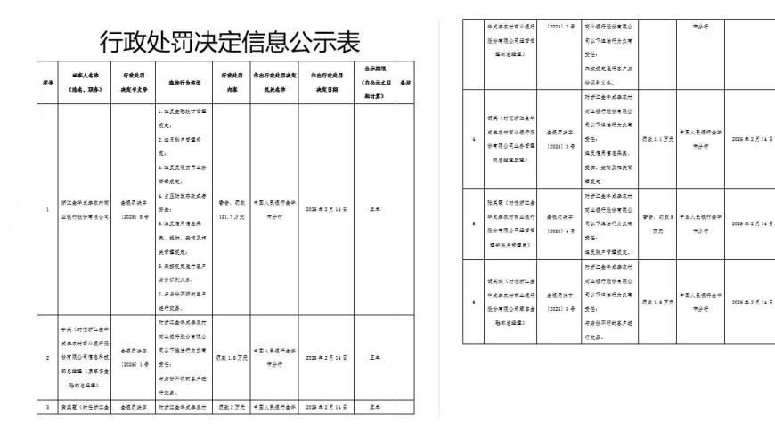 2025澳门管家婆资料大全小龙女,牡丹配青,全面解答解释落实_iPadV12.39