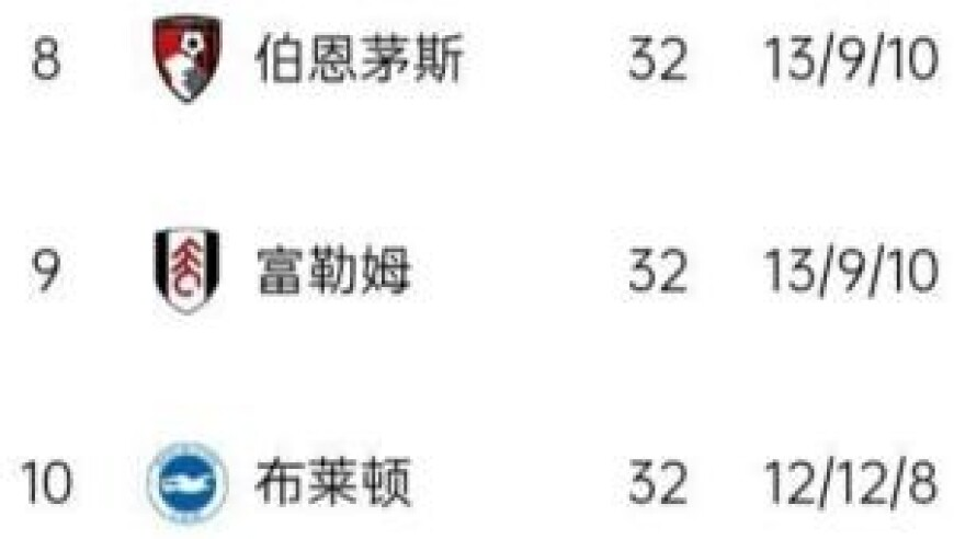 澳门六会彩开奖结果查询,官方通报老师带儿子闯教室打学生,最新热门解答落实_网红版V1.7